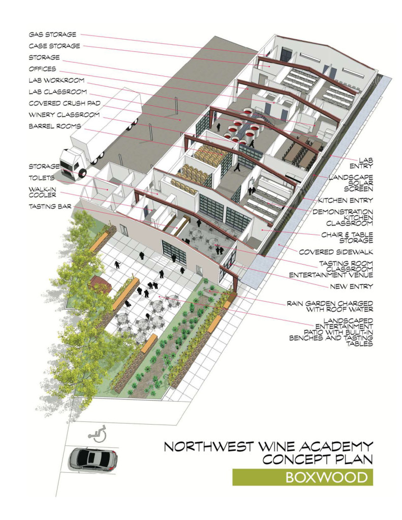 NWWA building rendering by Boxwood